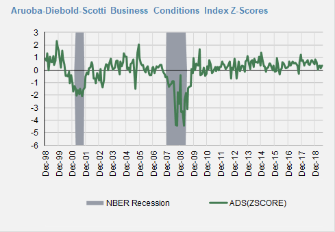 Auroba-Diebold-Scotti 2.png