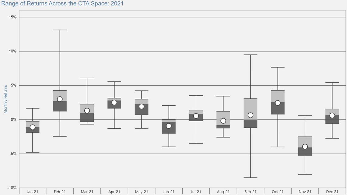 Figure 4 - WWT2021.JPG