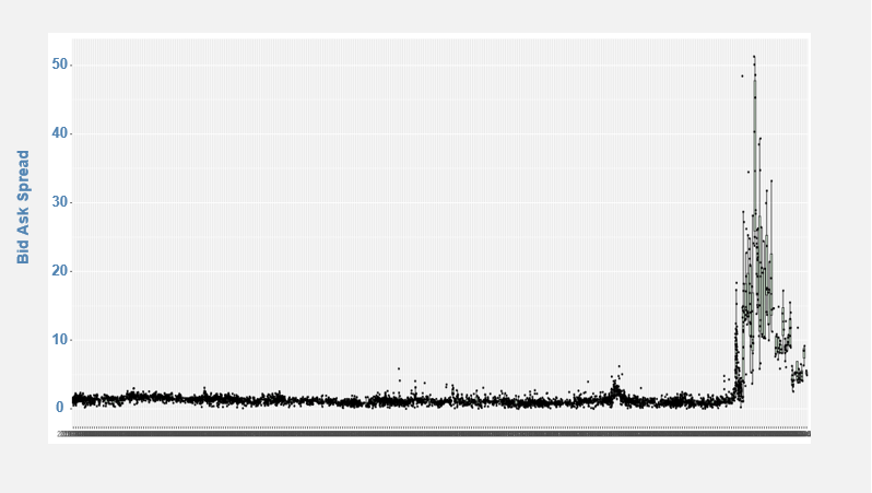 USD - NOK.PNG